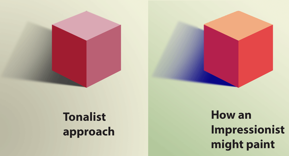 graphic showing a comparision between how an Impressionist might paint a red cube versus how a Tonalist might paint a red cube.