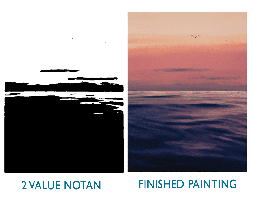 photograph next to a black and white notan study